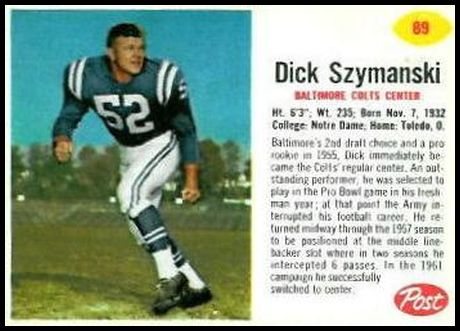 89 Dick Szymanski
